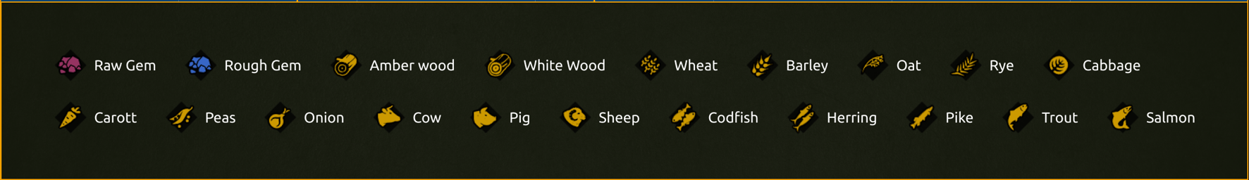Map Key